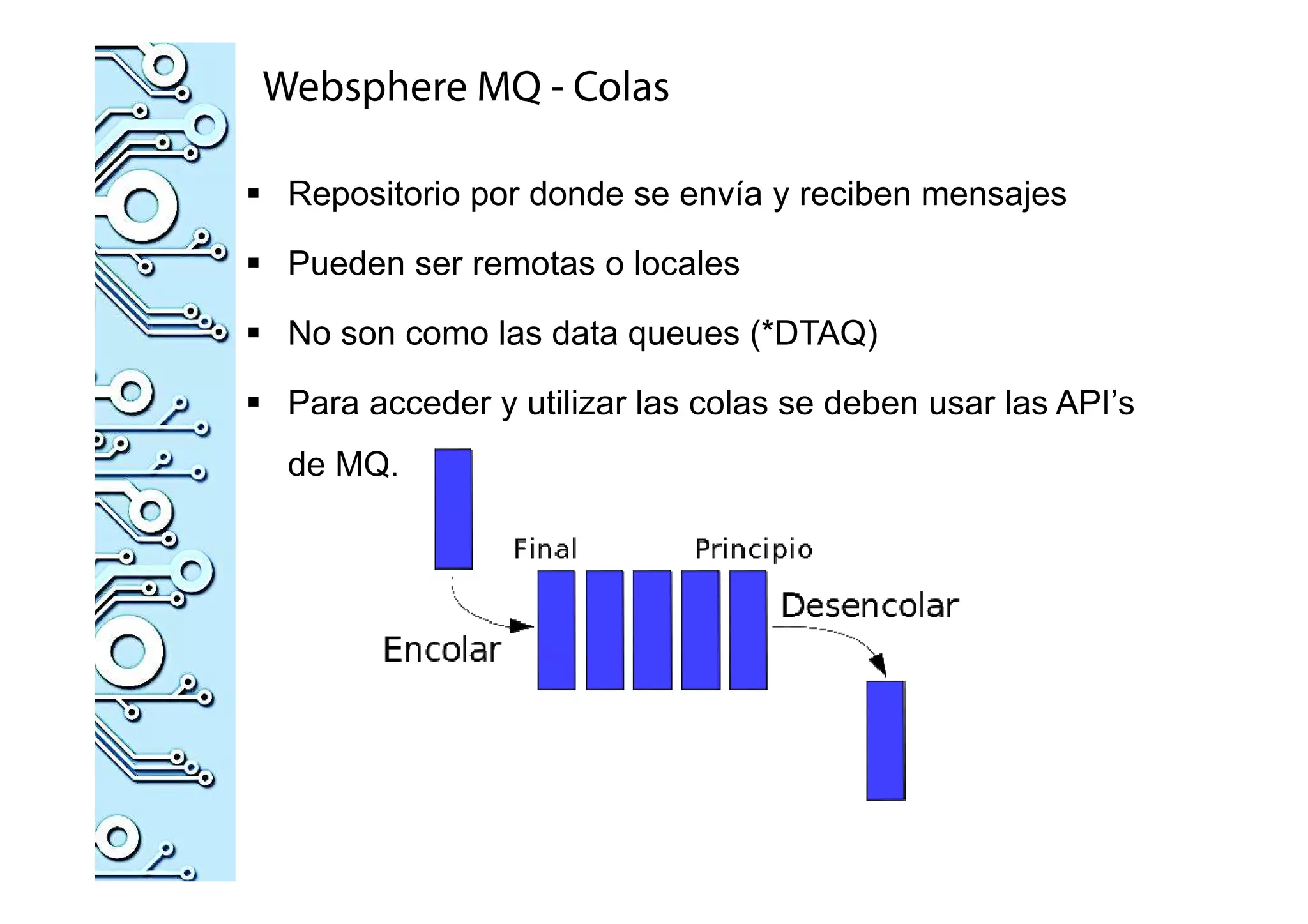 Websphere MQ - Colas
Repositorio por donde se envía y reciben mensajes
Pueden ser remotas o locales
No son como las data queues (*DTAQ)
Para acceder y utilizar las colas se deben usar las API’s
de MQ.
 