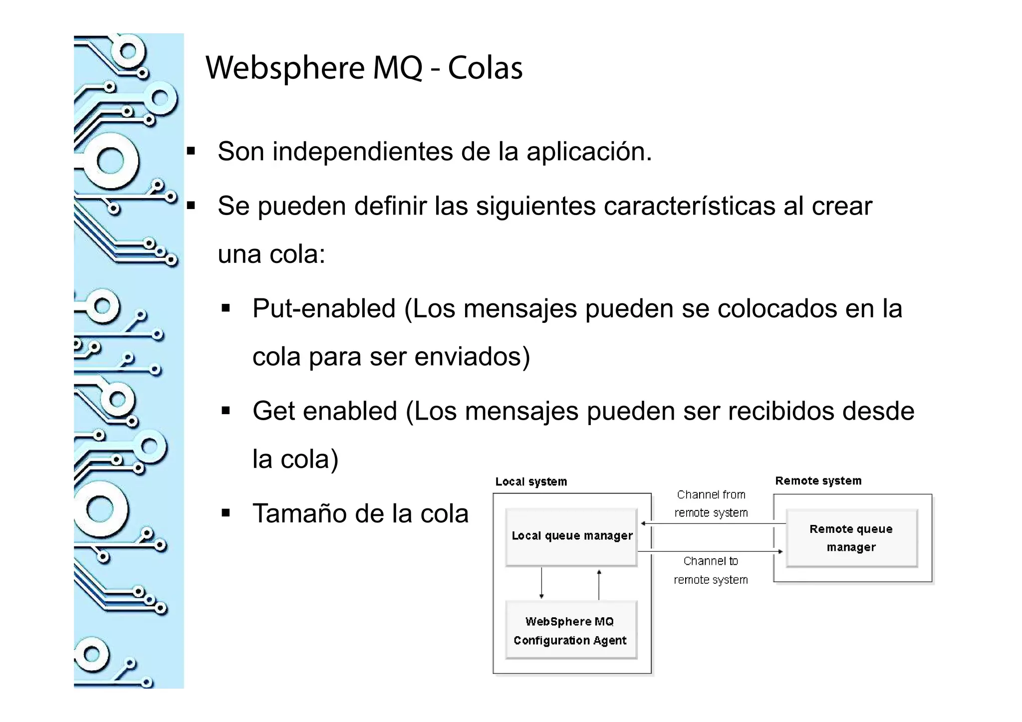 Websphere MQ - Colas
Son independientes de la aplicación.
Se pueden definir las siguientes características al crear
una cola:
Put-enabled (Los mensajes pueden se colocados en la
cola para ser enviados)
Get enabled (Los mensajes pueden ser recibidos desde
la cola)
Tamaño de la cola
 