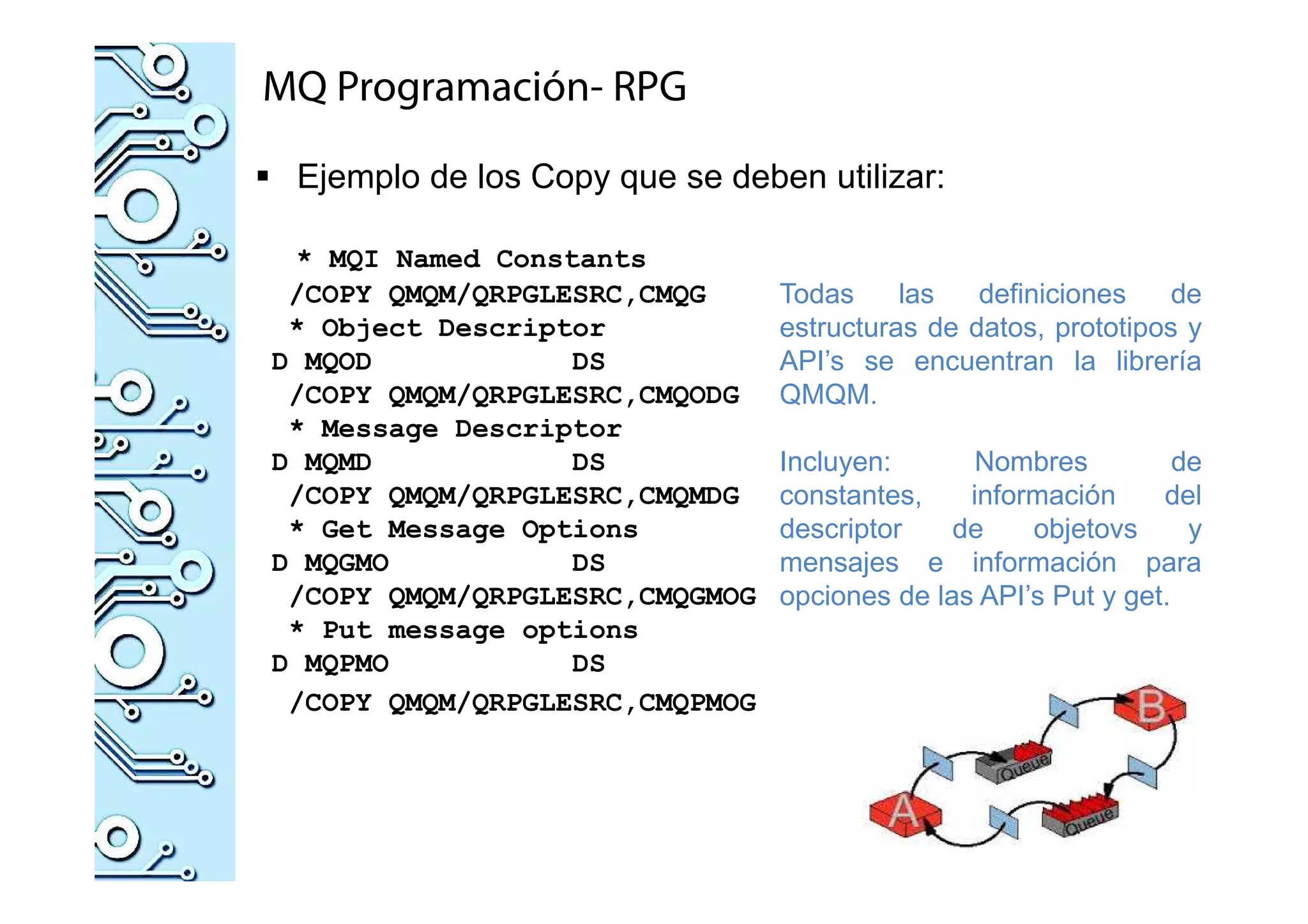 MQ Programación- RPG
Ejemplo de los Copy que se deben utilizar:
* MQI Named Constants
/COPY QMQM/QRPGLESRC,CMQG
* Object Descriptor
D MQOD DS
/COPY QMQM/QRPGLESRC,CMQODG
* Message Descriptor
D MQMD DS
/COPY QMQM/QRPGLESRC,CMQMDG
* Get Message Options
D MQGMO DS
/COPY QMQM/QRPGLESRC,CMQGMOG
* Put message options
D MQPMO DS
/COPY QMQM/QRPGLESRC,CMQPMOG
Todas las definiciones de
estructuras de datos, prototipos y
API’s se encuentran la librería
QMQM.
Incluyen: Nombres de
constantes, información del
descriptor de objetovs y
mensajes e información para
opciones de las API’s Put y get.
 