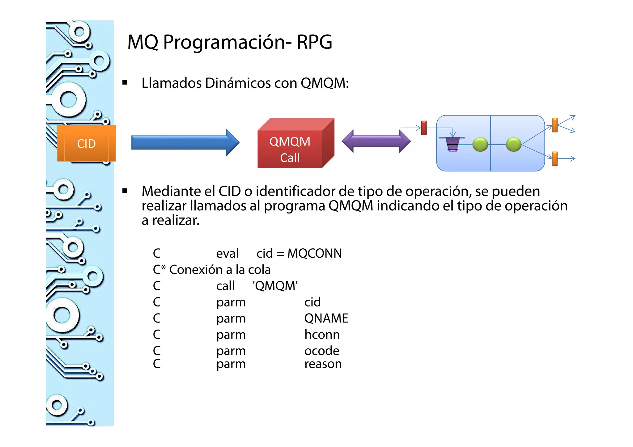 MQ Programación- RPG
Llamados Dinámicos con QMQM:
Mediante el CID o identificador de tipo de operación, se pueden
realizar llamados al programa QMQM indicando el tipo de operación
a realizar.
C eval cid = MQCONN
C* Conexión a la cola
C call 'QMQM'
C parm cid
C parm QNAME
C parm hconn
C parm ocode
C parm reason
CID QMQM
Call
 