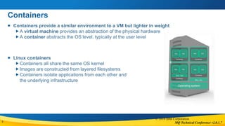 IBM MQ in containers MQTC 2017 | PPTX