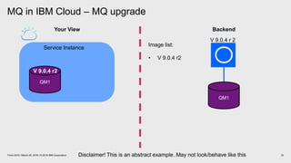 MQ in IBM Cloud – MQ upgrade
33Think 2018 / March 20, 2018 / © 2018 IBM Corporation
Your View Backend
Service Instance
QM1
V 9.0.4 r2
Disclaimer! This is an abstract example. May not look/behave like this
QM1
V 9.0.4 r 2
Image list:
• V 9.0.4 r2
 