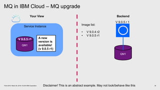 MQ in IBM Cloud – MQ upgrade
35Think 2018 / March 20, 2018 / © 2018 IBM Corporation
Your View Backend
Service Instance
QM1
V 9.0.5 r1
Disclaimer! This is an abstract example. May not look/behave like this
QM1
V 9.0.5 r 1
Image list:
• V 9.0.4 r2
• V 9.0.5 r1
A new
version is
available!
(v 9.0.5 r1)
 