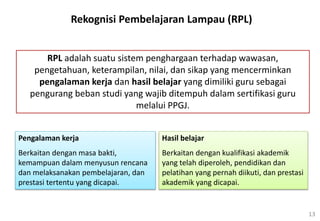 13
RPL adalah suatu sistem penghargaan terhadap wawasan,
pengetahuan, keterampilan, nilai, dan sikap yang mencerminkan
pengalaman kerja dan hasil belajar yang dimiliki guru sebagai
pengurang beban studi yang wajib ditempuh dalam sertifikasi guru
melalui PPGJ.
Rekognisi Pembelajaran Lampau (RPL)
Pengalaman kerja
Berkaitan dengan masa bakti,
kemampuan dalam menyusun rencana
dan melaksanakan pembelajaran, dan
prestasi tertentu yang dicapai.
Hasil belajar
Berkaitan dengan kualifikasi akademik
yang telah diperoleh, pendidikan dan
pelatihan yang pernah diikuti, dan prestasi
akademik yang dicapai.
 
