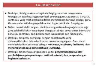 15
 Deskripsi diri digunakan sebagai alat bagi guru untuk menjelaskan
keunggulan atau kebanggaan pribadi seorang guru atas prestasi dan/atau
kontribusi yang telah dilakukan dalam menjalankan karirnya sebagai guru,
khususnya terkait dengan pelaksanaan tugas pokok dan fungsi guru.
 Dalam deskripsi diri ini guru diminta menguraikan dengan jelas apa saja
yang telah dilakukan yang dapat dianggap sebagai pengalaman bermakna
dan/atau kontribusi bagi pelaksanaan tugas pokok dan fungsi guru.
 Deskripsi diri perlu dilengkapi dengan contoh nyata yang
dialami/dilakukan dalam kehidupan profesi sebagai guru. Guru dapat
mendeskripsikan perannya sebagai motivator, inspirator, fasilitator, dan
menumbuhkan rasa keingintahuan (curiosity).
 Deskripsi diri mencakup tiga aspek, yaitu: pengembangan kualitas
pembelajaran, pengembangan institusi sekolah, dan pengembangan
kegiatan kesiswaan.
1.a. Deskripsi Diri
 