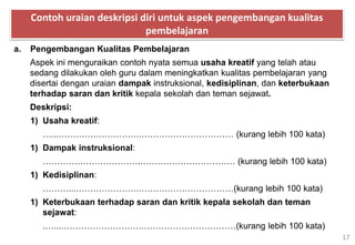 17
a. Pengembangan Kualitas Pembelajaran
Aspek ini menguraikan contoh nyata semua usaha kreatif yang telah atau
sedang dilakukan oleh guru dalam meningkatkan kualitas pembelajaran yang
disertai dengan uraian dampak instruksional, kedisiplinan, dan keterbukaan
terhadap saran dan kritik kepala sekolah dan teman sejawat.
Deskripsi:
1) Usaha kreatif:
…...……………………….…………………………… (kurang lebih 100 kata)
1) Dampak instruksional:
…………………………….…………………………… (kurang lebih 100 kata)
1) Kedisiplinan:
………...………………….……………………………(kurang lebih 100 kata)
1) Keterbukaan terhadap saran dan kritik kepala sekolah dan teman
sejawat:
.…...……………………….……………………………(kurang lebih 100 kata)
Contoh uraian deskripsi diri untuk aspek pengembangan kualitas
pembelajaran
 