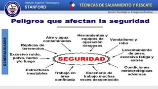 TÉCNICAS DE SALVAMENTO Y RESCATE
Carrera: Tecnología en Emergencias Medicas
GENERALIDADES
 