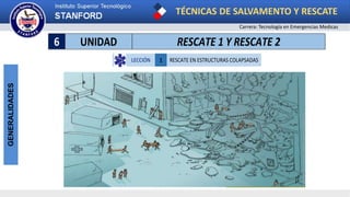 TÉCNICAS DE SALVAMENTO Y RESCATE
Carrera: Tecnología en Emergencias Medicas
GENERALIDADES
6 UNIDAD RESCATE 1 Y RESCATE 2
LECCIÓN 1 RESCATE EN ESTRUCTURAS COLAPSADAS
 