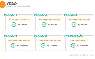 YEBO
planos de manutenção
PLANO 1
50 PEDIDOS PAGOS
R$ 175,00
PLANO 2
100 PEDIDOS PAGOS
R$ 350,00
PLANO 3
200 PEDIDOS PAGOS
R$ 650,00
PLANO 4
500 PEDIDOS PAGOS
R$ 1.000,00
PLANO 5
1.000 PEDIDOS PAGOS
R$ 1.500,00
INTEGRAÇÃO
SUPERMERCADO
R$ 2.000,00
*PAGOS DIRETAMENTE PARA YEBO
 