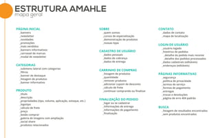 ESTRUTURA AMAHLE
mapa geral
PÁGINA INICIAL
_banners
_newsletter
_novidades
_promoções
_mais vendidos
_banners informativos
_carrossel de marcas
_modal de newsletter
CATEGORIAS
_submenu lateral com categorias
_ﬁltros
_banner de destaque
_listagem de produtos
_banner informativo
PRODUTO
_título
_descrição
_propriedades (tipo, volume, aplicação, estoque, etc.)
_logotipo
_cálculo de frete
_preço
_botão comprar
_galeria de imagens com ampliação
_social share
_produtos relacionados
SOBRE
_quem somos
_cursos de especialização
_demonstração de produtos
_nossas lojas
CADASTRO DE USUÁRIO
_dados pessoais
_dados de cobrança
_dados de entrega
CARRINHO DE COMPRAS
_listagem de produtos
_quantidade
_remover produtos
_adicionar cupom de desconto
_cálculo de frete
_continuar comprando ou ﬁnalizar
FINALIZAÇÃO DO PEDIDO
_logar ou se cadastrar
_informações de entrega
_informações de pagamento
_ﬁnalização
LOGIN DE USUÁRIO
_usuário logado
_histórico de pedidos
_detalhe do pedido mais recente
_detalhe dos pedidos processados
_dados cadastrais (editáveis)
_endereços (editáveis)
PÁGINAS INFORMATIVAS
_segurança
_política de privacidade
_termos de serviço
_formas de pagamento
_entregas
_trocas e devoluções
_página de erro 404 padrão
BUSCA
_listagem de resultados encontrados
_sem produtos encontrados
CONTATO
_dados de contato
_mapa de localização
 