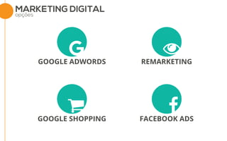 MARKETING DIGITAL
opções
GOOGLE ADWORDS

REMARKETING
GOOGLE SHOPPING FACEBOOK ADS
 