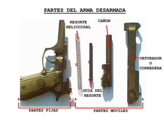 Pistola PIETRO BERETTA_2010.ppt