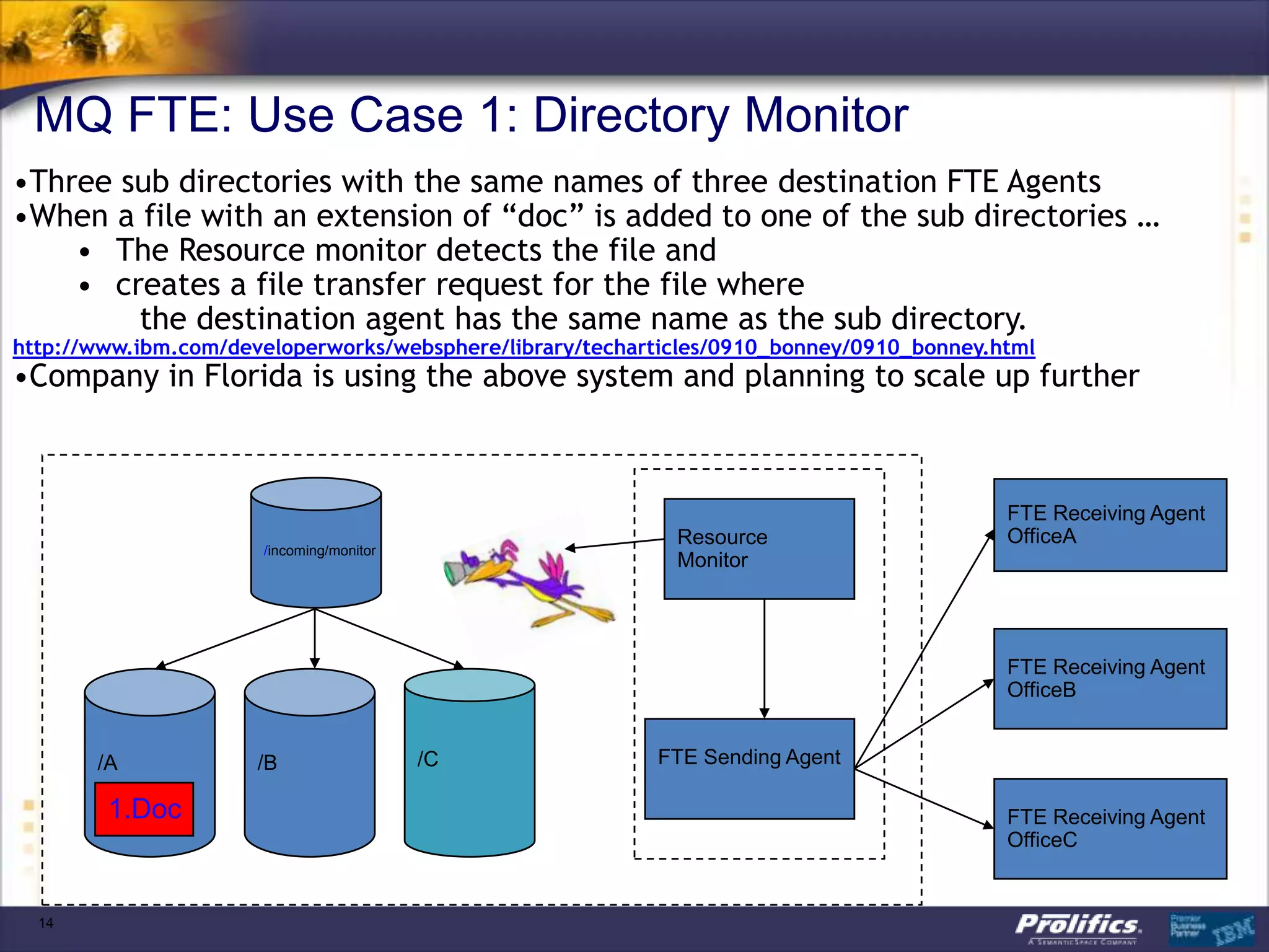 MQ FTE: Use Case 1: Directory Monitor
•Three sub directories with the same names of three destination FTE Agents
•When a file with an extension of “doc” is added to one of the sub directories …
    • The Resource monitor detects the file and
    • creates a file transfer request for the file where
        the destination agent has the same name as the sub directory.
http://www.ibm.com/developerworks/websphere/library/techarticles/0910_bonney/0910_bonney.html
•Company in Florida is using the above system and planning to scale up further



                                                                                          FTE Receiving Agent
                                                            Resource                      OfficeA
                      /incoming/monitor
                                                            Monitor




                                                                                          FTE Receiving Agent
                                                                                          OfficeB


       /A             /B                  /C              FTE Sending Agent

        1.Doc                                                                             FTE Receiving Agent
                                                                                          OfficeC


  14
 
