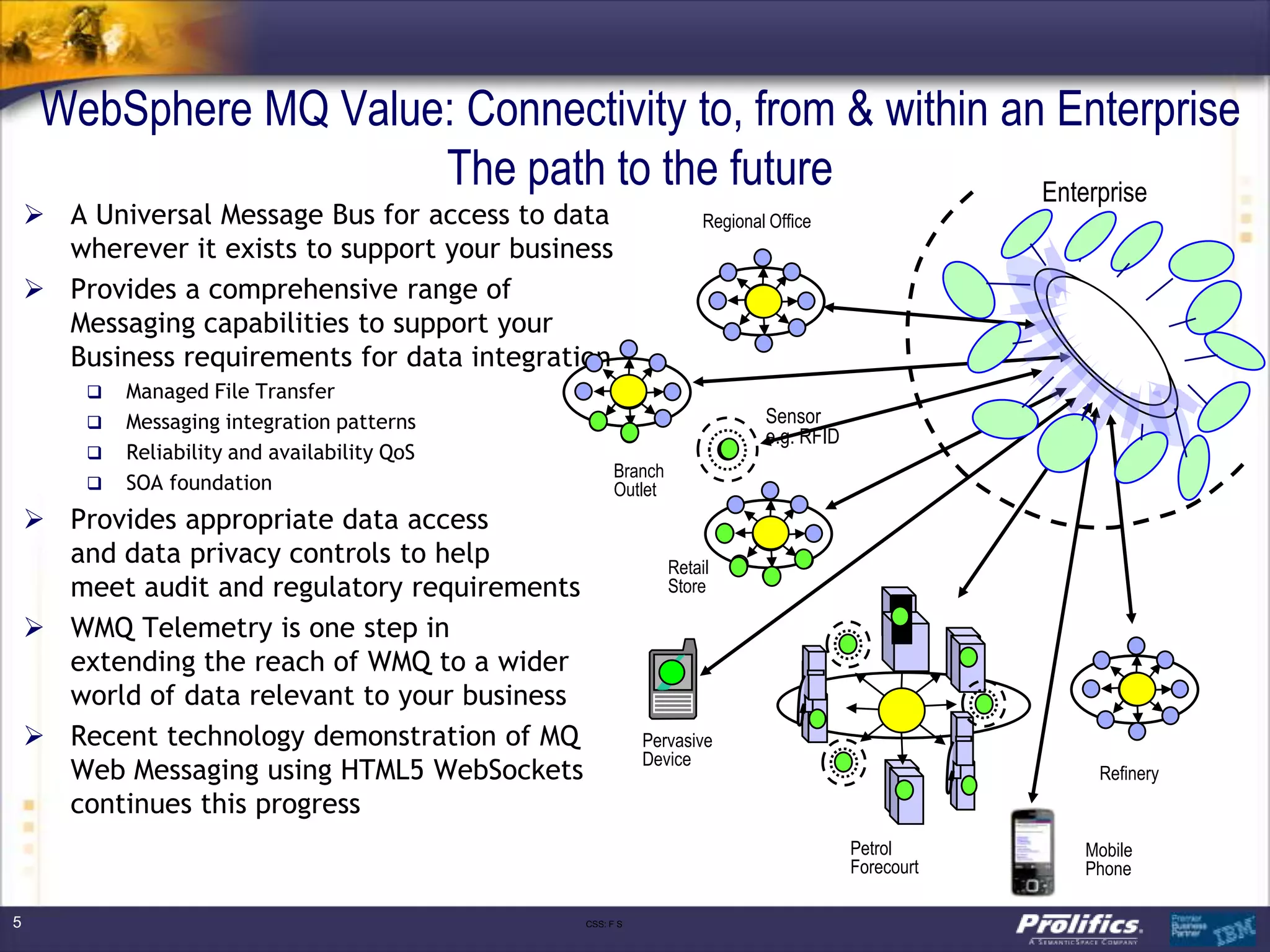WebSphere MQ Value: Connectivity to, from & within an Enterprise
                       The path to the future             Enterprise
     A Universal Message Bus for access to data                    Regional Office
      wherever it exists to support your business
     Provides a comprehensive range of
      Messaging capabilities to support your
      Business requirements for data integration
           Managed File Transfer
           Messaging integration patterns                                  Sensor
                                                                            e.g. RFID
           Reliability and availability QoS
                                                      Branch
           SOA foundation                            Outlet
     Provides appropriate data access
      and data privacy controls to help                        Retail
      meet audit and regulatory requirements                   Store

     WMQ Telemetry is one step in
      extending the reach of WMQ to a wider
      world of data relevant to your business
     Recent technology demonstration of MQ                Pervasive
                                                           Device
      Web Messaging using HTML5 WebSockets                                                           Refinery
      continues this progress
                                                                                        Petrol      Mobile
                                                                                        Forecourt   Phone

5                                               CSS: F S
 