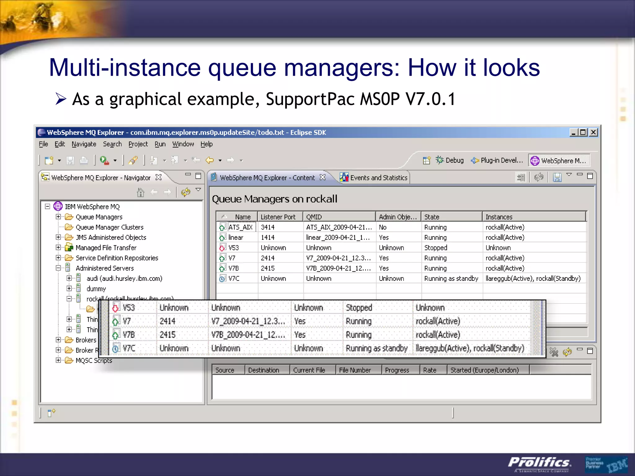 Multi-instance queue managers: How it looks
 As a graphical example, SupportPac MS0P V7.0.1
 