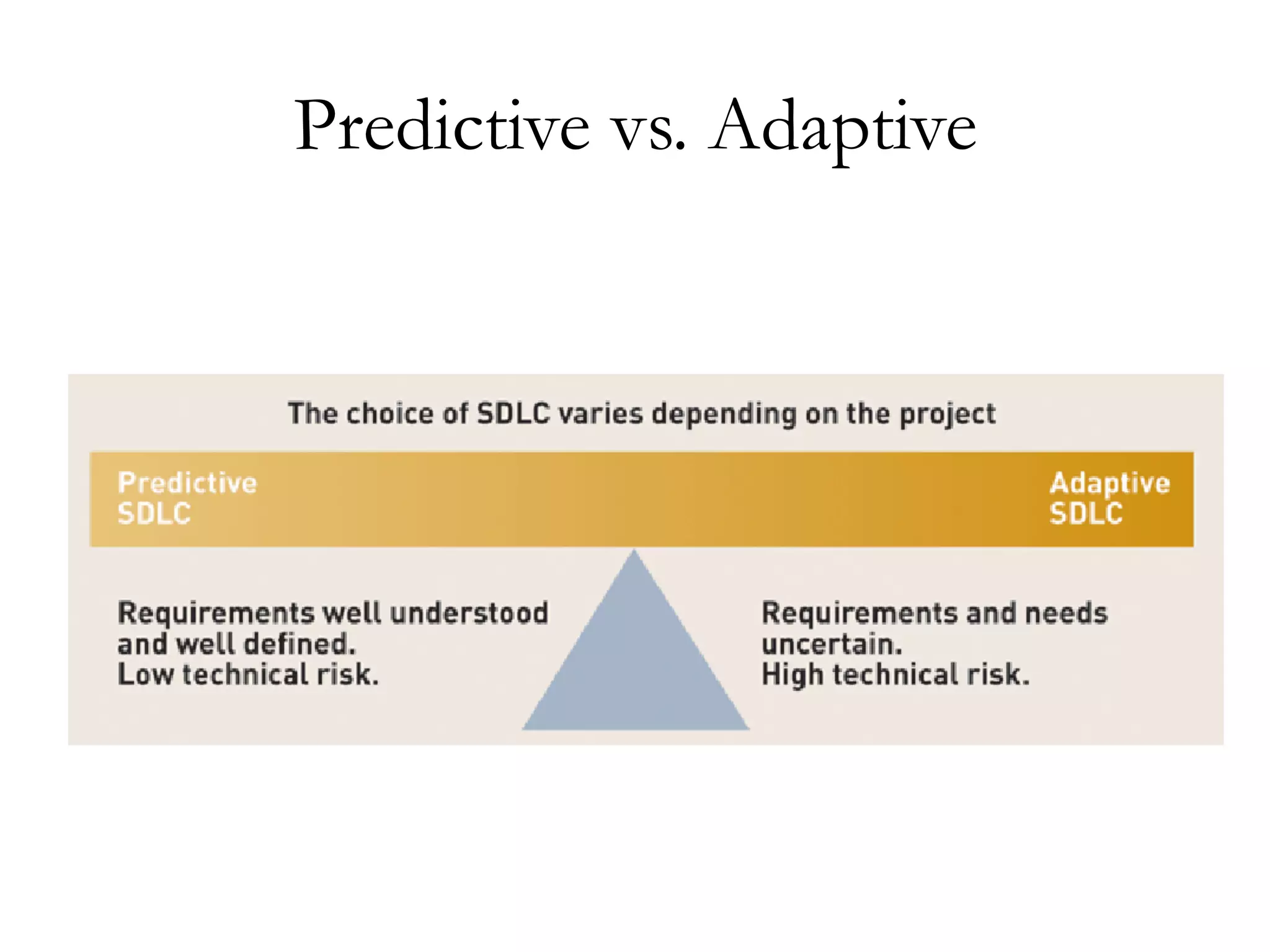 Predictive vs. Adaptive 
 