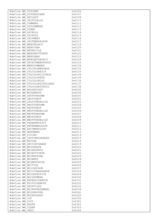 #define WM_SYSCHAR 0x0106
#define WM_SYSDEADCHAR 0x0107
#define WM_KEYLAST 0x0108
#define WM_INITDIALOG 0x0110
#define WM_COMMAND 0x0111
#define WM_SYSCOMMAND 0x0112
#define WM_TIMER 0x0113
#define WM_HSCROLL 0x0114
#define WM_VSCROLL 0x0115
#define WM_INITMENU 0x0116
#define WM_INITMENUPOPUP 0x0117
#define WM_MENUSELECT 0x011F
#define WM_MENUCHAR 0x0120
#define WM_ENTERIDLE 0x0121
#define WM_MENURBUTTONUP 0x0122
#define WM_MENUDRAG 0x0123
#define WM_MENUGETOBJECT 0x0124
#define WM_UNINITMENUPOPUP 0x0125
#define WM_MENUCOMMAND 0x0126
#define WM_CTLCOLORMSGBOX 0x0132
#define WM_CTLCOLOREDIT 0x0133
#define WM_CTLCOLORLISTBOX 0x0134
#define WM_CTLCOLORBTN 0x0135
#define WM_CTLCOLORDLG 0x0136
#define WM_CTLCOLORSCROLLBAR 0x0137
#define WM_CTLCOLORSTATIC 0x0138
#define WM_MOUSEFIRST 0x0200
#define WM_MOUSEMOVE 0x0200
#define WM_LBUTTONDOWN 0x0201
#define WM_LBUTTONUP 0x0202
#define WM_LBUTTONDBLCLK 0x0203
#define WM_RBUTTONDOWN 0x0204
#define WM_RBUTTONUP 0x0205
#define WM_RBUTTONDBLCLK 0x0206
#define WM_MBUTTONDOWN 0x0207
#define WM_MBUTTONUP 0x0208
#define WM_MBUTTONDBLCLK 0x0209
#define WM_PARENTNOTIFY 0x0210
#define WM_ENTERMENULOOP 0x0211
#define WM_EXITMENULOOP 0x0212
#define WM_NEXTMENU 0x0213
#define WM_SIZING 0x0214
#define WM_CAPTURECHANGED 0x0215
#define WM_MOVING 0x0216
#define WM_DEVICECHANGE 0x0219
#define WM_MDICREATE 0x0220
#define WM_MDIDESTROY 0x0221
#define WM_MDIACTIVATE 0x0222
#define WM_MDIRESTORE 0x0223
#define WM_MDINEXT 0x0224
#define WM_MDIMAXIMIZE 0x0225
#define WM_MDITILE 0x0226
#define WM_MDICASCADE 0x0227
#define WM_MDIICONARRANGE 0x0228
#define WM_MDIGETACTIVE 0x0229
#define WM_MDISETMENU 0x0230
#define WM_ENTERSIZEMOVE 0x0231
#define WM_EXITSIZEMOVE 0x0232
#define WM_DROPFILES 0x0233
#define WM_MDIREFRESHMENU 0x0234
#define WM_MOUSEHOVER 0x02A1
#define WM_MOUSELEAVE 0x02A3
#define WM_CUT 0x0300
#define WM_COPY 0x0301
#define WM_PASTE 0x0302
#define WM_CLEAR 0x0303
#define WM_UNDO 0x0304
 