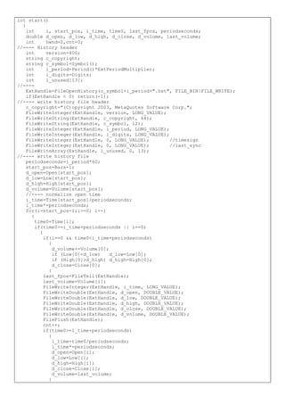 int start()
{
int i, start_pos, i_time, time0, last_fpos, periodseconds;
double d_open, d_low, d_high, d_close, d_volume, last_volume;
int hwnd=0,cnt=0;
//---- History header
int version=400;
string c_copyright;
string c_symbol=Symbol();
int i_period=Period()*ExtPeriodMultiplier;
int i_digits=Digits;
int i_unused[13];
//----
ExtHandle=FileOpenHistory(c_symbol+i_period+".hst", FILE_BIN|FILE_WRITE);
if(ExtHandle < 0) return(-1);
//---- write history file header
c_copyright="(C)opyright 2003, MetaQuotes Software Corp.";
FileWriteInteger(ExtHandle, version, LONG_VALUE);
FileWriteString(ExtHandle, c_copyright, 64);
FileWriteString(ExtHandle, c_symbol, 12);
FileWriteInteger(ExtHandle, i_period, LONG_VALUE);
FileWriteInteger(ExtHandle, i_digits, LONG_VALUE);
FileWriteInteger(ExtHandle, 0, LONG_VALUE); //timesign
FileWriteInteger(ExtHandle, 0, LONG_VALUE); //last_sync
FileWriteArray(ExtHandle, i_unused, 0, 13);
//---- write history file
periodseconds=i_period*60;
start_pos=Bars-1;
d_open=Open[start_pos];
d_low=Low[start_pos];
d_high=High[start_pos];
d_volume=Volume[start_pos];
//---- normalize open time
i_time=Time[start_pos]/periodseconds;
i_time*=periodseconds;
for(i=start_pos-1;i>=0; i--)
{
time0=Time[i];
if(time0>=i_time+periodseconds || i==0)
{
if(i==0 && time0<i_time+periodseconds)
{
d_volume+=Volume[0];
if (Low[0]<d_low) d_low=Low[0];
if (High[0]>d_high) d_high=High[0];
d_close=Close[0];
}
last_fpos=FileTell(ExtHandle);
last_volume=Volume[i];
FileWriteInteger(ExtHandle, i_time, LONG_VALUE);
FileWriteDouble(ExtHandle, d_open, DOUBLE_VALUE);
FileWriteDouble(ExtHandle, d_low, DOUBLE_VALUE);
FileWriteDouble(ExtHandle, d_high, DOUBLE_VALUE);
FileWriteDouble(ExtHandle, d_close, DOUBLE_VALUE);
FileWriteDouble(ExtHandle, d_volume, DOUBLE_VALUE);
FileFlush(ExtHandle);
cnt++;
if(time0>=i_time+periodseconds)
{
i_time=time0/periodseconds;
i_time*=periodseconds;
d_open=Open[i];
d_low=Low[i];
d_high=High[i];
d_close=Close[i];
d_volume=last_volume;
}
 
