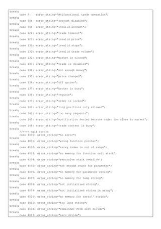 break;
case 9: error_string="malfunctional trade operation";
break;
case 64: error_string="account disabled";
break;
case 65: error_string="invalid account";
break;
case 128: error_string="trade timeout";
break;
case 129: error_string="invalid price";
break;
case 130: error_string="invalid stops";
break;
case 131: error_string="invalid trade volume";
break;
case 132: error_string="market is closed";
break;
case 133: error_string="trade is disabled";
break;
case 134: error_string="not enough money";
break;
case 135: error_string="price changed";
break;
case 136: error_string="off quotes";
break;
case 137: error_string="broker is busy";
break;
case 138: error_string="requote";
break;
case 139: error_string="order is locked";
break;
case 140: error_string="long positions only allowed";
break;
case 141: error_string="too many requests";
break;
case 145: error_string="modification denied because order too close to market";
break;
case 146: error_string="trade context is busy";
break;
//---- mql4 errors
case 4000: error_string="no error";
break;
case 4001: error_string="wrong function pointer";
break;
case 4002: error_string="array index is out of range";
break;
case 4003: error_string="no memory for function call stack";
break;
case 4004: error_string="recursive stack overflow";
break;
case 4005: error_string="not enough stack for parameter";
break;
case 4006: error_string="no memory for parameter string";
break;
case 4007: error_string="no memory for temp string";
break;
case 4008: error_string="not initialized string";
break;
case 4009: error_string="not initialized string in array";
break;
case 4010: error_string="no memory for array' string";
break;
case 4011: error_string="too long string";
break;
case 4012: error_string="remainder from zero divide";
break;
case 4013: error_string="zero divide";
 