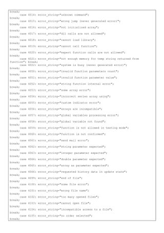 break;
case 4014: error_string="unknown command";
break;
case 4015: error_string="wrong jump (never generated error)";
break;
case 4016: error_string="not initialized array";
break;
case 4017: error_string="dll calls are not allowed";
break;
case 4018: error_string="cannot load library";
break;
case 4019: error_string="cannot call function";
break;
case 4020: error_string="expert function calls are not allowed";
break;
case 4021: error_string="not enough memory for temp string returned from
function"; break;
case 4022: error_string="system is busy (never generated error)";
break;
case 4050: error_string="invalid function parameters count";
break;
case 4051: error_string="invalid function parameter value";
break;
case 4052: error_string="string function internal error";
break;
case 4053: error_string="some array error";
break;
case 4054: error_string="incorrect series array using";
break;
case 4055: error_string="custom indicator error";
break;
case 4056: error_string="arrays are incompatible";
break;
case 4057: error_string="global variables processing error";
break;
case 4058: error_string="global variable not found";
break;
case 4059: error_string="function is not allowed in testing mode";
break;
case 4060: error_string="function is not confirmed";
break;
case 4061: error_string="send mail error";
break;
case 4062: error_string="string parameter expected";
break;
case 4063: error_string="integer parameter expected";
break;
case 4064: error_string="double parameter expected";
break;
case 4065: error_string="array as parameter expected";
break;
case 4066: error_string="requested history data in update state";
break;
case 4099: error_string="end of file";
break;
case 4100: error_string="some file error";
break;
case 4101: error_string="wrong file name";
break;
case 4102: error_string="too many opened files";
break;
case 4103: error_string="cannot open file";
break;
case 4104: error_string="incompatible access to a file";
break;
case 4105: error_string="no order selected";
break;
 