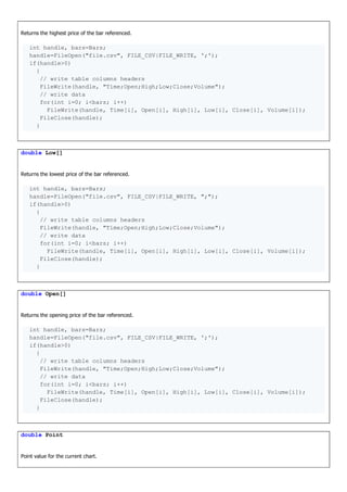 Returns the highest price of the bar referenced.
int handle, bars=Bars;
handle=FileOpen("file.csv", FILE_CSV|FILE_WRITE, ';');
if(handle>0)
{
// write table columns headers
FileWrite(handle, "Time;Open;High;Low;Close;Volume");
// write data
for(int i=0; i<bars; i++)
FileWrite(handle, Time[i], Open[i], High[i], Low[i], Close[i], Volume[i]);
FileClose(handle);
}
double Low[]
Returns the lowest price of the bar referenced.
int handle, bars=Bars;
handle=FileOpen("file.csv", FILE_CSV|FILE_WRITE, ";");
if(handle>0)
{
// write table columns headers
FileWrite(handle, "Time;Open;High;Low;Close;Volume");
// write data
for(int i=0; i<bars; i++)
FileWrite(handle, Time[i], Open[i], High[i], Low[i], Close[i], Volume[i]);
FileClose(handle);
}
double Open[]
Returns the opening price of the bar referenced.
int handle, bars=Bars;
handle=FileOpen("file.csv", FILE_CSV|FILE_WRITE, ';');
if(handle>0)
{
// write table columns headers
FileWrite(handle, "Time;Open;High;Low;Close;Volume");
// write data
for(int i=0; i<bars; i++)
FileWrite(handle, Time[i], Open[i], High[i], Low[i], Close[i], Volume[i]);
FileClose(handle);
}
double Point
Point value for the current chart.
 