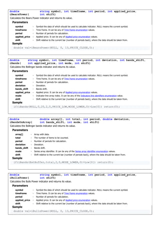 double
iBearsPower(
string symbol, int timeframe, int period, int applied_price,
int shift)
Calculates the Bears Power indicator and returns its value.
Parameters
symbol - Symbol the data of which should be used to calculate indicator. NULL means the current symbol.
timeframe - Time frame. It can be any of Time frame enumeration values.
period - Number of periods for calculation.
applied_price - Applied price. It can be any of Applied price enumeration values.
shift - Shift relative to the current bar (number of periods back), where the data should be taken from.
Sample
double val=iBearsPower(NULL, 0, 13,PRICE_CLOSE,0);
double
iBands(
string symbol, int timeframe, int period, int deviation, int bands_shift,
int applied_price, int mode, int shift)
Calculates the Bollinger bands indicator and returns its value.
Parameters
symbol - Symbol the data of which should be used to calculate indicator. NULL means the current symbol.
timeframe - Time frame. It can be any of Time frame enumeration values.
period - Number of periods for calculation.
deviation - Deviation.
bands_shift - Bands shift.
applied_price - Applied price. It can be any of Applied price enumeration values.
mode - Indicator line array index. It can be any of the Indicators line identifiers enumeration value.
shift - Shift relative to the current bar (number of periods back), where the data should be taken from.
Sample
if(iBands(NULL,0,20,2,0,PRICE_LOW,MODE_LOWER,0)>Low[0]) return(0);
double
iBandsOnArray(
double array[], int total, int period, double deviation,
int bands_shift, int mode, int shift)
Calculates the Bollinger bands indicator and returns its value.
Parameters
array[] - Array with data.
total - The number of items to be counted.
period - Number of periods for calculation.
deviation - Deviation.
bands_shift - Bands shift.
mode - Series array identifier. It can be any of the Series array identifier enumeration values.
shift - Shift relative to the current bar (number of periods back), where the data should be taken from.
Sample
if(iBands(ExtBuffer,total,2,0,MODE_LOWER,0)>Low[0]) return(0);
double
iBullsPower(
string symbol, int timeframe, int period, int applied_price,
int shift)
Calculates the Bulls Power indicator and returns its value.
Parameters
symbol - Symbol the data of which should be used to calculate indicator. NULL means the current symbol.
timeframe - Time frame. It can be any of Time frame enumeration values.
period - Number of periods for calculation.
applied_price - Applied price. It can be any of Applied price enumeration values.
shift - Shift relative to the current bar (number of periods back), where the data should be taken from.
Sample
double val=iBullsPower(NULL, 0, 13,PRICE_CLOSE,0);
 