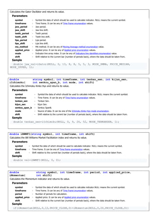 Calculates the Gator Oscillator and returns its value.
Parameters
symbol - Symbol the data of which should be used to calculate indicator. NULL means the current symbol.
timeframe - Time frame. It can be any of Time frame enumeration values.
jaw_period - Jaw period.
jaw_shift - Jaw line shift.
teeth_period - Teeth period.
teeth_shift - Teeth line shift.
lips_period - Lips period.
lips_shift - Lips line shift.
ma_method - MA method. It can be any of Moving Average method enumeration value.
applied_price - Applied price. It can be any of Applied price enumeration values.
mode - Indicator line array index. It can be any of Indicators line identifiers enumeration value.
shift - Shift relative to the current bar (number of periods back), where the data should be taken from.
Sample
double jaw_val=iGator(NULL, 0, 13, 8, 8, 5, 5, 3, MODE_SMMA, PRICE_MEDIAN,
MODE_UPPER, 1);
double
iIchimoku(
string symbol, int timeframe, int tenkan_sen, int kijun_sen,
int senkou_span_b, int mode, int shift)
Calculates the Ichimoku Kinko Hyo and returns its value.
Parameters
symbol - Symbol the data of which should be used to calculate indicator. NULL means the current symbol.
timeframe - Time frame. It can be any of Time frame enumeration values.
tenkan_sen - Tenkan Sen.
kijun_sen - Kijun Sen.
senkou_span_b - Senkou SpanB.
mode - Source of data. It can be one of the Ichimoku Kinko Hyo mode enumeration.
shift - Shift relative to the current bar (number of periods back), where the data should be taken from.
Sample
double tenkan_sen=iIchimoku(NULL, 0, 9, 26, 52, MODE_TENKANSEN, 1);
double iBWMFI(string symbol, int timeframe, int shift)
Calculates the Bill Williams Market Facilitation index and returns its value.
Parameters
symbol - Symbol the data of which should be used to calculate indicator. NULL means the current symbol.
timeframe - Time frame. It can be any of Time frame enumeration values.
shift - Shift relative to the current bar (number of periods back), where the data should be taken from.
Sample
double val=iBWMFI(NULL, 0, 0);
double
iMomentum(
string symbol, int timeframe, int period, int applied_price,
int shift)
Calculates the Momentum indicator and returns its value.
Parameters
symbol - Symbol the data of which should be used to calculate indicator.NULL means the current symbol.
timeframe - Time frame. It can be any of Time frame enumeration values.
period - Number of periods for calculation.
applied_price - Applied price. It can be any of Applied price enumeration values.
shift - Shift relative to the current bar (number of periods back), where the data should be taken from.
Sample
if(iMomentum(NULL,0,12,PRICE_CLOSE,0)>iMomentum(NULL,0,20,PRICE_CLOSE,0))
 