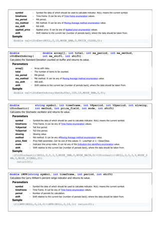 symbol - Symbol the data of which should be used to calculate indicator. NULL means the current symbol.
timeframe - Time frame. It can be any of Time frame enumeration values.
ma_period - MA period.
ma_method - MA method. It can be any of Moving Average method enumeration value.
ma_shift - MA shift.
applied_price - Applied price. It can be any of Applied price enumeration values.
shift - Shift relative to the current bar (number of periods back), where the data should be taken from.
Sample
double val=iStdDev(NULL,0,10,MODE_EMA,0,PRICE_CLOSE,0);
double
iStdDevOnArray(
double array[], int total, int ma_period, int ma_method,
int ma_shift, int shift)
Calculates the Standard Deviation counted on buffer and returns its value.
Parameters
array[] - Array with data.
total - The number of items to be counted.
ma_period - MA period.
ma_method - MA method. It can be any of Moving Average method enumeration value.
ma_shift - iMA shift.
shift - Shift relative to the current bar (number of periods back), where the data should be taken from.
Sample
double val=iStdDevOnArray(ExtBuffer,100,10,MODE_EMA,0,0);
double
iStochastic(
string symbol, int timeframe, int %Kperiod, int %Dperiod, int slowing,
int method, int price_field, int mode, int shift)
Calculates the Stochastic oscillator and returns its value.
Parameters
symbol - Symbol the data of which should be used to calculate indicator. NULL means the current symbol.
timeframe - Time frame. It can be any of Time frame enumeration values.
%Kperiod - %K line period.
%Dperiod - %D line period.
slowing - Slowing value.
method - MA method. It can be any ofMoving Average method enumeration value.
price_field - Price field parameter. Can be one of this values: 0 - Low/High or 1 - Close/Close.
mode - Indicator line array index. It can be any of the Indicators line identifiers enumeration value.
shift - Shift relative to the current bar (number of periods back), where the data should be taken from.
Sample
if(iStochastic(NULL,0,5,3,3,MODE_SMA,0,MODE_MAIN,0)>iStochastic(NULL,0,5,3,3,MODE_S
MA,0,MODE_SIGNAL,0))
return(0);
double iWPR(string symbol, int timeframe, int period, int shift)
Calculates the Larry William's percent range indicator and returns its value.
Parameters
symbol - Symbol the data of which should be used to calculate indicator. NULL means the current symbol.
timeframe - Time frame. It can be any of Time frame enumeration values.
period - Number of periods for calculation.
shift - Shift relative to the current bar (number of periods back), where the data should be taken from.
Sample
if(iWPR(NULL,0,14,0)>iWPR(NULL,0,14,1)) return(0);
 
