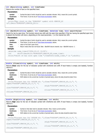 int iBars(string symbol, int timeframe)
Returns the number of bars on the specified chart.
Parameters
symbol - Symbol the data of which should be used to calculate indicator. NULL means the current symbol.
timeframe - Time frame. It can be any of Time frame enumeration values.
Sample
Print("Bar count on the 'EUROUSD' symbol with PERIOD_H1
is",iBars("EUROUSD",PERIOD_H1));
int iBarShift(string symbol, int timeframe, datetime time, bool exact=false)
Search for bar by open time. The function returns bar shift with the open time specified. If the bar having the specified open time
is absent the function will return, depending on the exact parameter, -1 or the nearest bar shift.
Parameters
symbol - Symbol the data of which should be used to calculate indicator. NULL means the current symbol.
timeframe - Time frame. It can be any of Time frame enumeration values.
time - value to find (bar's open time).
exact - Return mode when bar not found. false - iBarShift returns nearest. true - iBarShift returns -1.
Sample
datetime some_time=D'2004.03.21 12:00';
int shift=iBarShift("EUROUSD",PERIOD_M1,some_time);
Print("shift of bar with open time ",TimeToStr(some_time)," is ",shift);
double iClose(string symbol, int timeframe, int shift)
Returns Close value for the bar of indicated symbol with timeframe and shift. If local history is empty (not loaded), function
returns 0.
Parameters
symbol - Symbol the data of which should be used to calculate indicator. NULL means the current symbol.
timeframe - Time frame. It can be any of Time frame enumeration values.
shift - Shift relative to the current bar (number of periods back), where the data should be taken from.
Sample
Print("Current bar for USDCHF H1: ",iTime("USDCHF",PERIOD_H1,i),", ",
iOpen("USDCHF",PERIOD_H1,i),", ",
iHigh("USDCHF",PERIOD_H1,i),", ",
iLow("USDCHF",PERIOD_H1,i),", ",
iClose("USDCHF",PERIOD_H1,i),", ",
iVolume("USDCHF",PERIOD_H1,i));
double iHigh(string symbol, int timeframe, int shift)
Returns High value for the bar of indicated symbol with timeframe and shift. If local history is empty (not loaded), function
returns 0.
Parameters
symbol - Symbol on that data need to calculate indicator. NULL means current symbol.
timeframe - Time frame. It can be any of Time frame enumeration values.
shift - Shift relative to the current bar (number of periods back), where the data should be taken from.
Sample
Print("Current bar for USDCHF H1: ",iTime("USDCHF",PERIOD_H1,i),", ",
iOpen("USDCHF",PERIOD_H1,i),", ",
iHigh("USDCHF",PERIOD_H1,i),", ",
iLow("USDCHF",PERIOD_H1,i),", ",
iClose("USDCHF",PERIOD_H1,i),", ",
iVolume("USDCHF",PERIOD_H1,i));
 