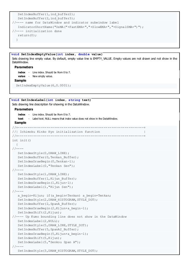 mql4 reference manual mql4 reference manual