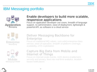 © 2014 IBM
Corporation
IBM Messaging portfolio
Enable developers to build more scalable,
responsive applications
Focus on application developer use cases, breadth of language
support, no administration, ease-of-deployment, lightweight &
powerful API, as software or a cloud service
Deliver Messaging Backbone for
Enterprise
Focus on traditional MQ values, rock-solid enterprise-class
service, ease-of-operation, breadth of platform coverage,
availability, z/OS exploitation
Capture Big Data from Mobile and
Internet of Things
Focus on Internet-scale events, m2m device enablement,
security and privacy, feed into real-time analytics, location-
based notifications
11
 