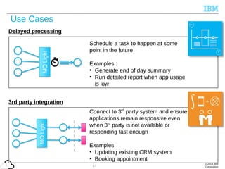 © 2014 IBM
Corporation
Use Cases
17
Delayed processing
Schedule a task to happen at some
point in the future
Examples :
●
Generate end of day summary
●
Run detailed report when app usage
is low
3rd party integration
Connect to 3rd
party system and ensure
applications remain responsive even
when 3rd
party is not available or
responding fast enough
Examples
●
Updating existing CRM system
●
Booking appointment
 