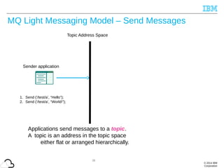 © 2014 IBM
Corporation
26
MQ Light Messaging Model – Send Messages
Applications send messages to a topic.
A topic is an address in the topic space
either flat or arranged hierarchically.
1. Send (‘/test/a’, “Hello”);
2. Send (‘/test/a’, “World!”);
Topic Address Space
Sender application
 