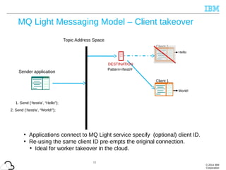 © 2014 IBM
Corporation
33
MQ Light Messaging Model – Client takeover
1. Send (‘/test/a’, “Hello”);
Hello
Topic Address Space
Sender application
DESTINATION
Pattern=/test/#
Client 1
World!
Client 1
2. Send (‘/test/a’, “World!”);
• Applications connect to MQ Light service specify (optional) client ID.
• Re-using the same client ID pre-empts the original connection.
• Ideal for worker takeover in the cloud.
 
