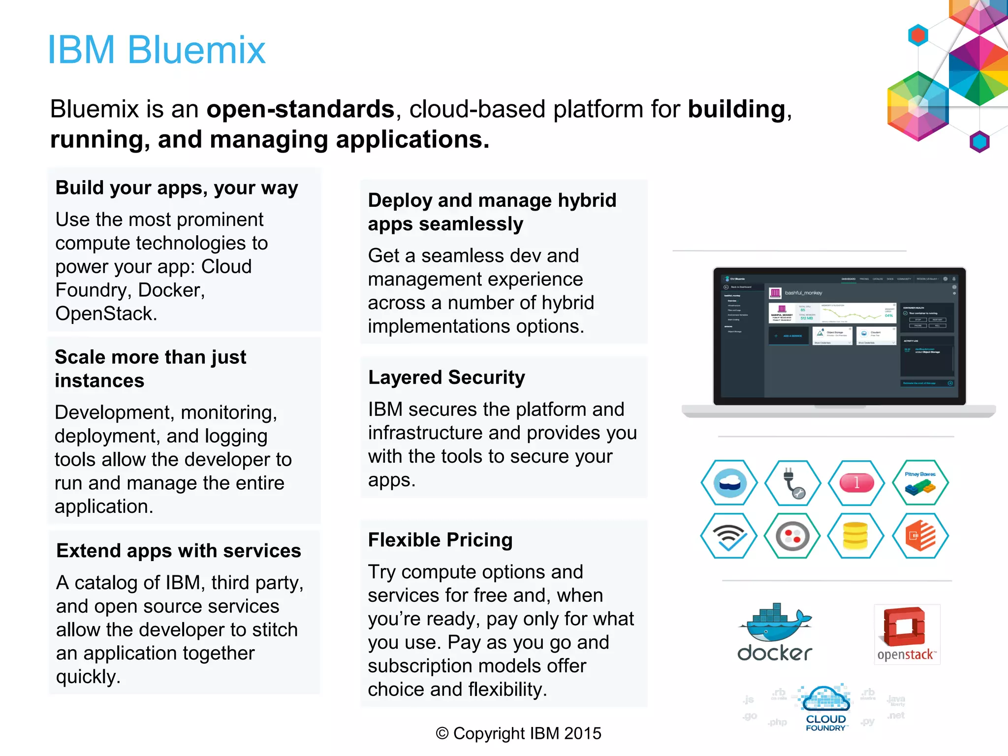 © Copyright IBM 2015
IBM Bluemix
Bluemix is an open-standards, cloud-based platform for building,
running, and managing applications.
Build your apps, your way
Use the most prominent
compute technologies to
power your app: Cloud
Foundry, Docker,
OpenStack.
Extend apps with services
A catalog of IBM, third party,
and open source services
allow the developer to stitch
an application together
quickly.
Scale more than just
instances
Development, monitoring,
deployment, and logging
tools allow the developer to
run and manage the entire
application.
Layered Security
IBM secures the platform and
infrastructure and provides you
with the tools to secure your
apps.
Deploy and manage hybrid
apps seamlessly
Get a seamless dev and
management experience
across a number of hybrid
implementations options.
Flexible Pricing
Try compute options and
services for free and, when
you’re ready, pay only for what
you use. Pay as you go and
subscription models offer
choice and flexibility.
 