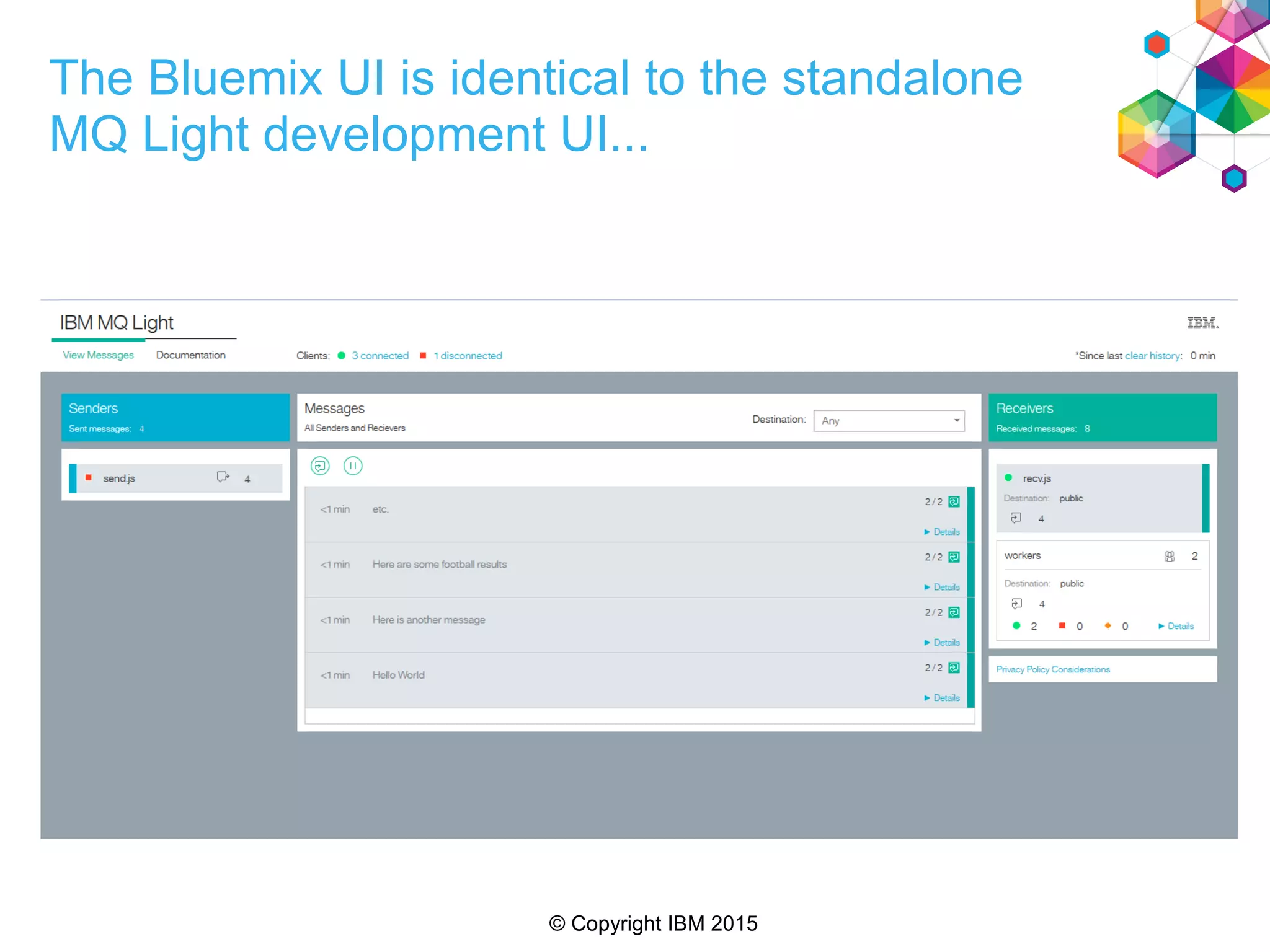 © Copyright IBM 2015
The Bluemix UI is identical to the standalone
MQ Light development UI...
 