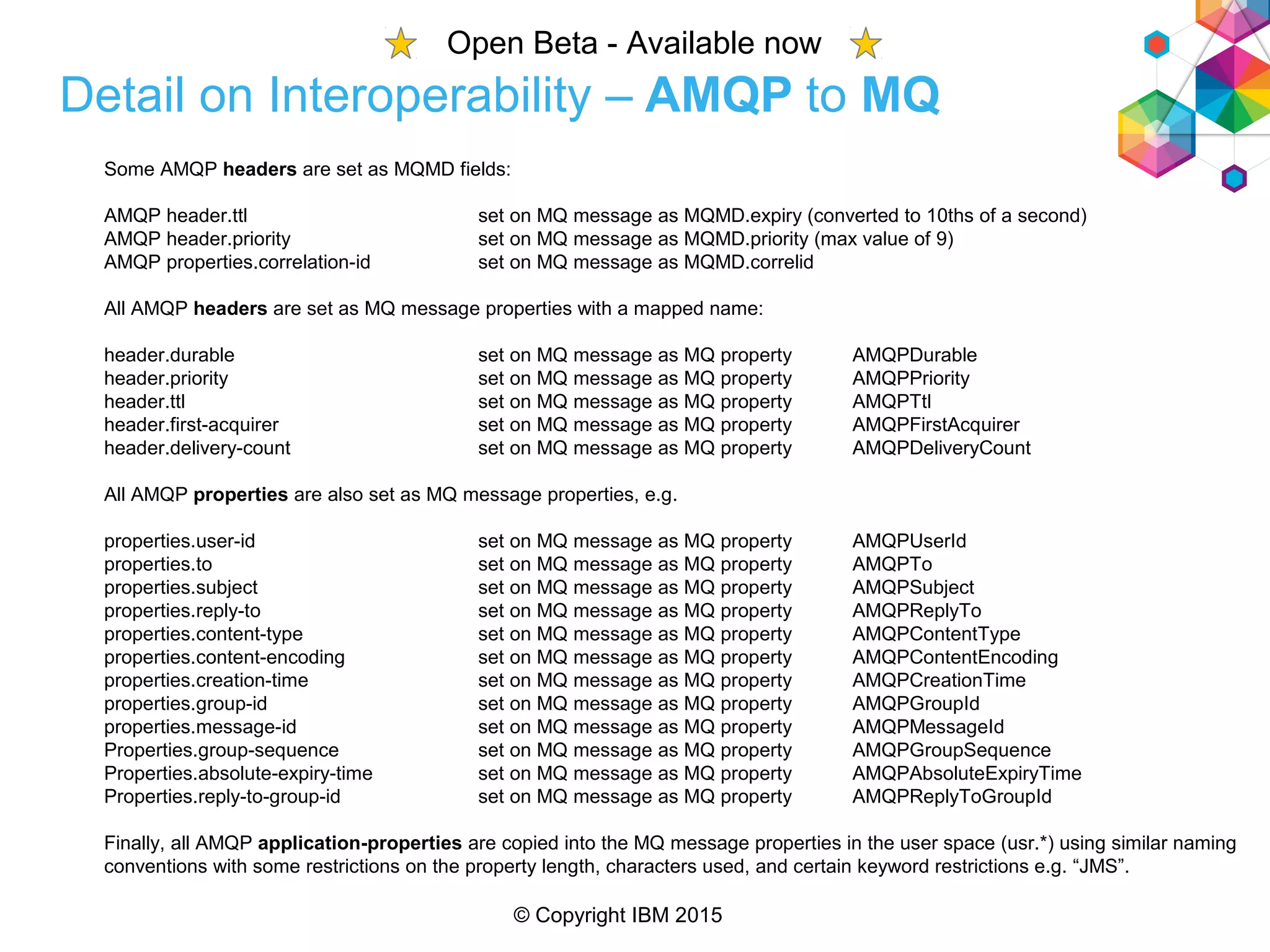 © Copyright IBM 2015
Detail on Interoperability – AMQP to MQ
Some AMQP headers are set as MQMD fields:
AMQP header.ttl set on MQ message as MQMD.expiry (converted to 10ths of a second)
AMQP header.priority set on MQ message as MQMD.priority (max value of 9)
AMQP properties.correlation-id set on MQ message as MQMD.correlid
All AMQP headers are set as MQ message properties with a mapped name:
header.durable set on MQ message as MQ property AMQPDurable
header.priority set on MQ message as MQ property AMQPPriority
header.ttl set on MQ message as MQ property AMQPTtl
header.first-acquirer set on MQ message as MQ property AMQPFirstAcquirer
header.delivery-count set on MQ message as MQ property AMQPDeliveryCount
All AMQP properties are also set as MQ message properties, e.g.
properties.user-id set on MQ message as MQ property AMQPUserId
properties.to set on MQ message as MQ property AMQPTo
properties.subject set on MQ message as MQ property AMQPSubject
properties.reply-to set on MQ message as MQ property AMQPReplyTo
properties.content-type set on MQ message as MQ property AMQPContentType
properties.content-encoding set on MQ message as MQ property AMQPContentEncoding
properties.creation-time set on MQ message as MQ property AMQPCreationTime
properties.group-id set on MQ message as MQ property AMQPGroupId
properties.message-id set on MQ message as MQ property AMQPMessageId
Properties.group-sequence set on MQ message as MQ property AMQPGroupSequence
Properties.absolute-expiry-time set on MQ message as MQ property AMQPAbsoluteExpiryTime
Properties.reply-to-group-id set on MQ message as MQ property AMQPReplyToGroupId
Finally, all AMQP application-properties are copied into the MQ message properties in the user space (usr.*) using similar naming
conventions with some restrictions on the property length, characters used, and certain keyword restrictions e.g. “JMS”.
Open Beta - Available now
 