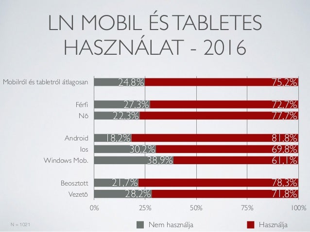 Legit legit társkereső oldalak