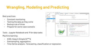 Wrangling, Modeling and Predicting
Best practices:
- Constant monitoring
- Testing the data as they come
- Backup rule of three
- Prepare for worst case scenario
Tools : Jupyter Notebook and R for data tasks
Machine learning:
- KISS: Keep It Simple St***d
- Oversampling, aggregation.
- Time Series analysis : forecasting, classiﬁcation or regression.
 