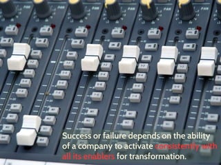 Success or failure depends on the ability
of a company to activate consistently with
all its enablers for transformation.
 