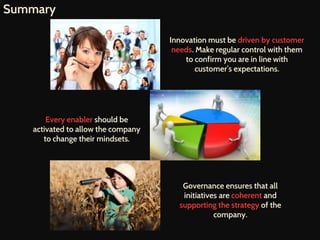 Summary
Innovation must be driven by customer
needs. Make regular control with them
to confirm you are in line with
customer’s expectations.
Every enabler should be
activated to allow the company
to change their mindsets.
Governance ensures that all
initiatives are coherent and
supporting the strategy of the
company.
 