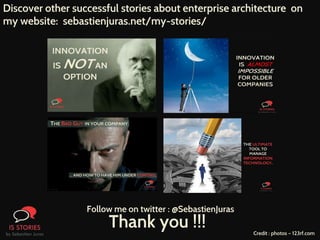 Thank you !!!
Follow me on twitter : @SebastienJuras
Credit : photos – 123rf.com
Discover other successful stories about enterprise architecture on
my website: sebastienjuras.net/my-stories/
 