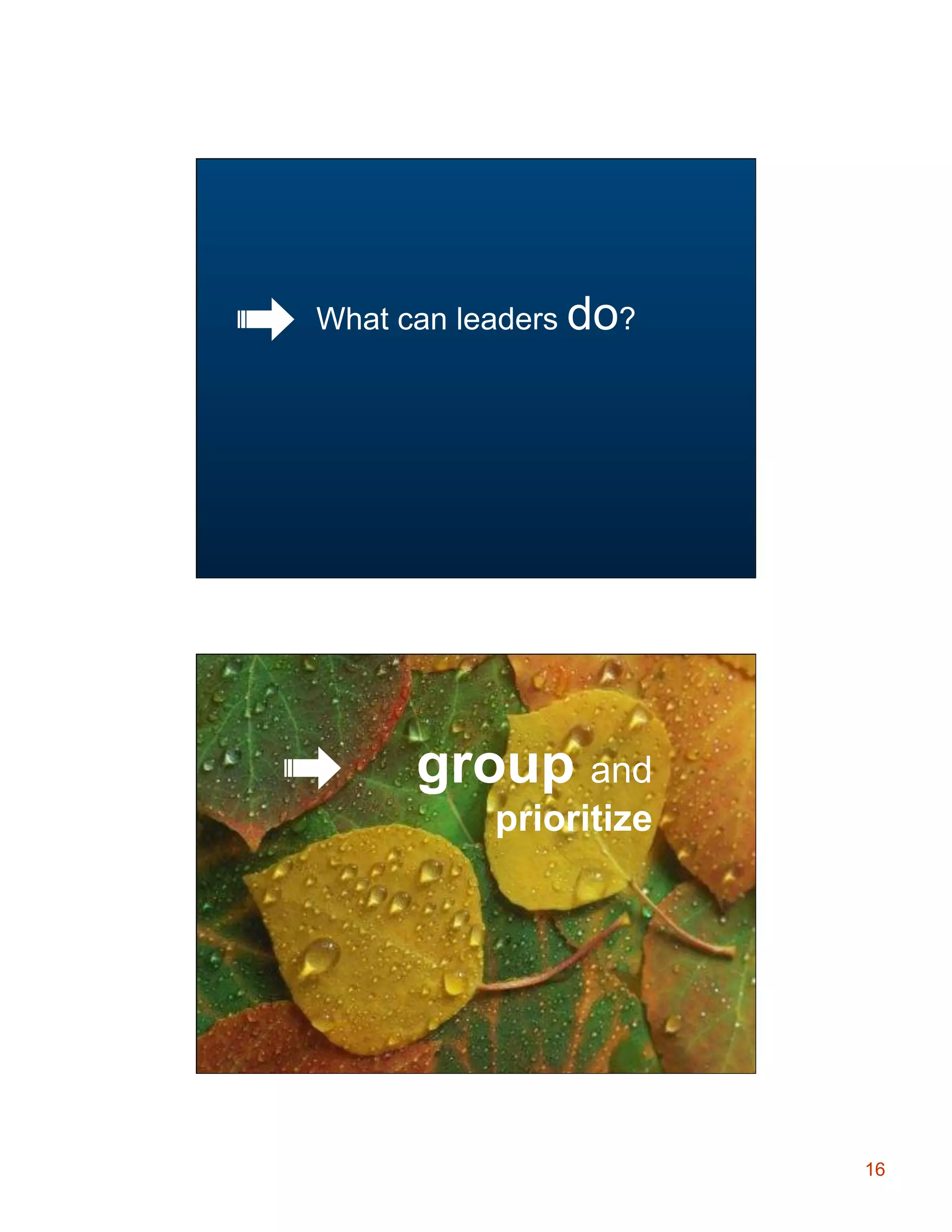 Leadership Role
What can leaders do?

Unleashing Innovation

group and
prioritize
Collaboration Process

16

 