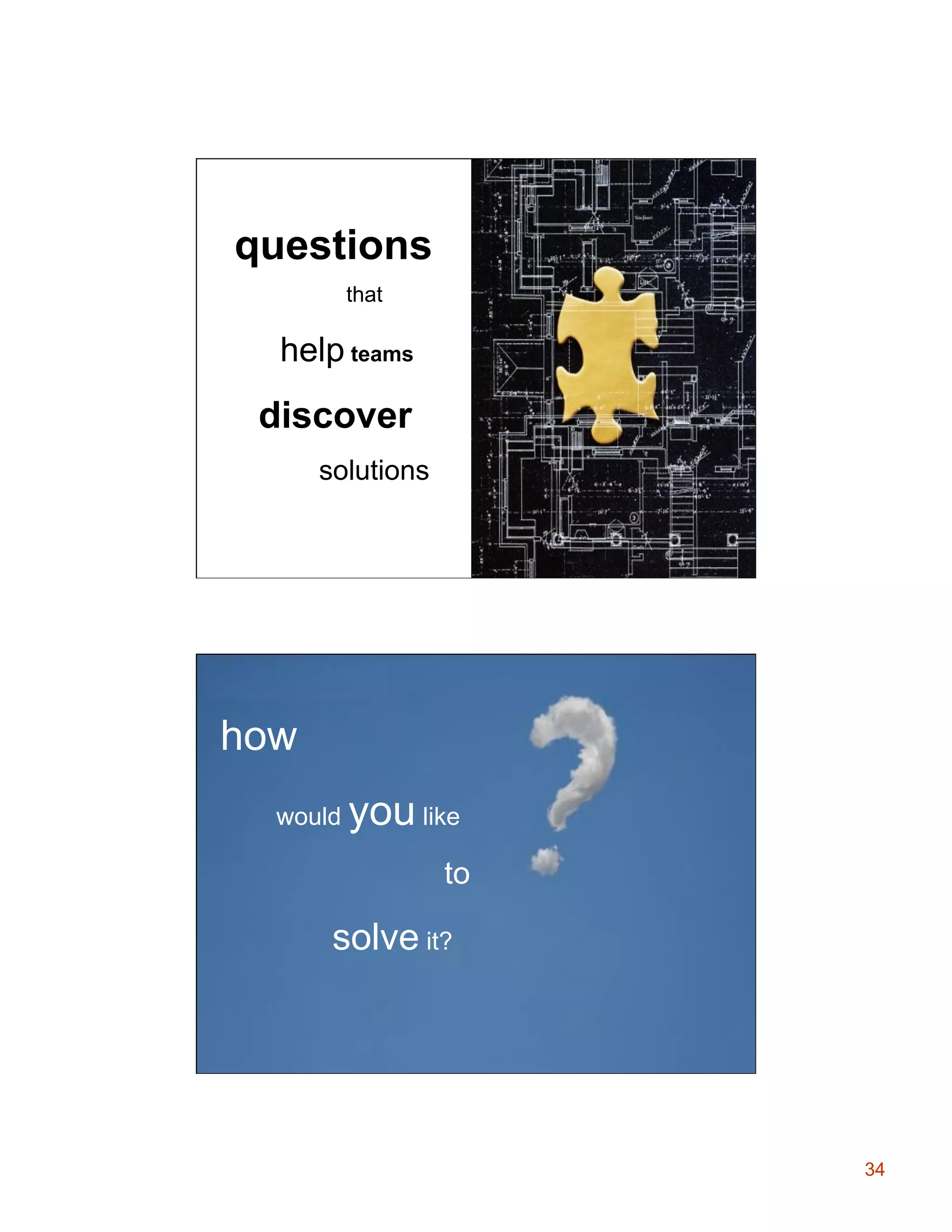 questions
that

help teams

discover
solutions

howcan we avoid the temptation to rescue
How
our teams?
would
§  Ask Questions.like

you

§  What would you like me to do?
to
§  How would you like to solve that problem?
§  What would you like to do?

solve it?

34

 
