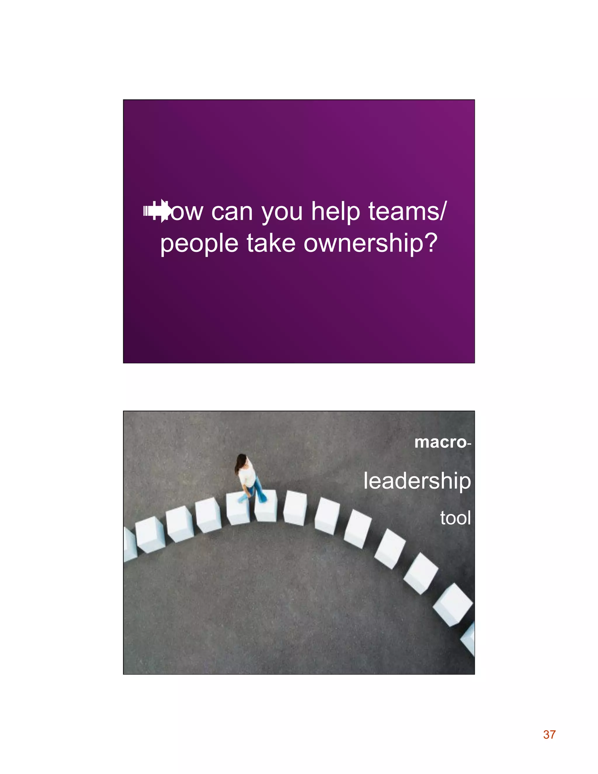 Stay Positive

How can you help teams/
people take ownership?

macro-

leadership
tool

37

 
