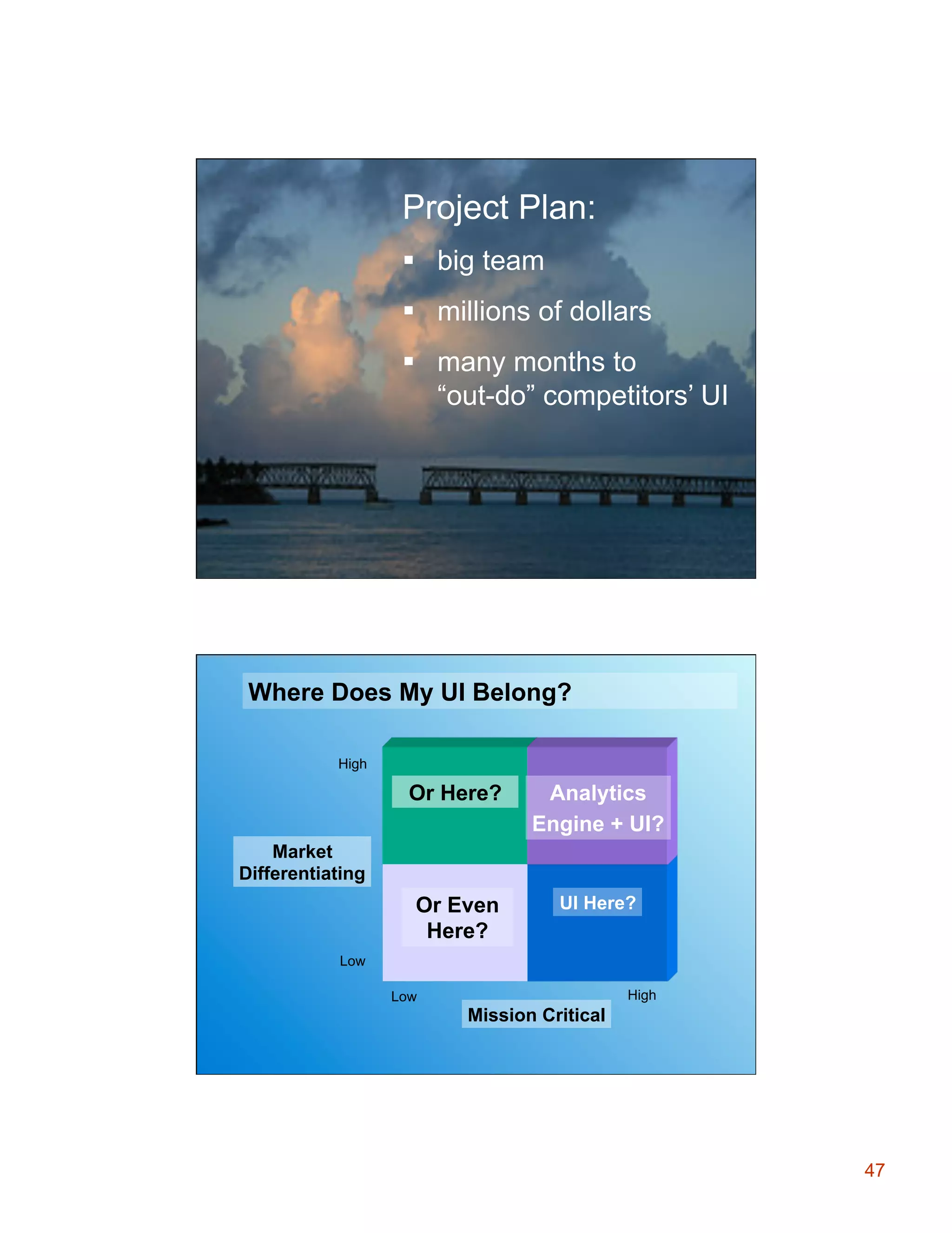 Project Plan:
§  big team
§  millions of dollars
§  many months to
“out-do” competitors’ UI

Where Does My UI Belong?
High

Or Here?

Analytics
Engine + UI?

Or Even
Here?

UI Here?

Market
Differentiating

Low
High

Low

Mission Critical

47

 