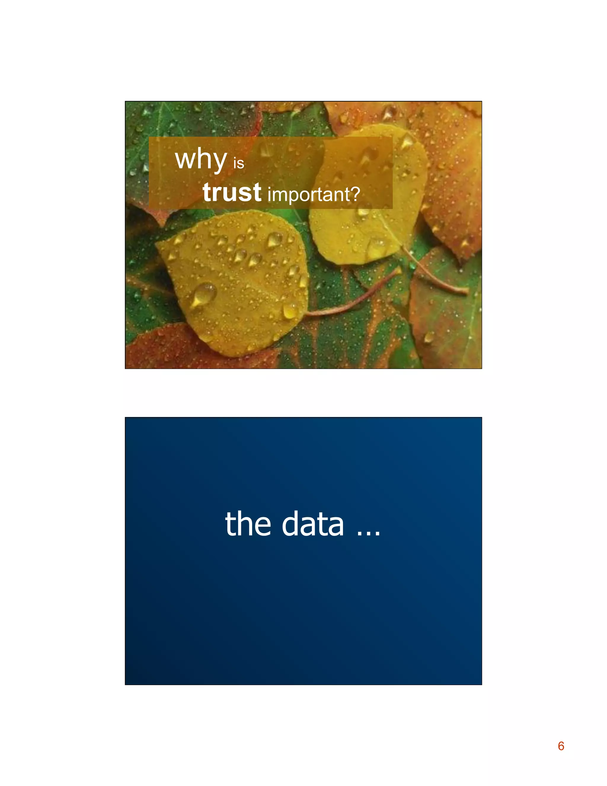 Unleashing Innovation

why is
trust important?

Collaboration Process

the data …

6

 