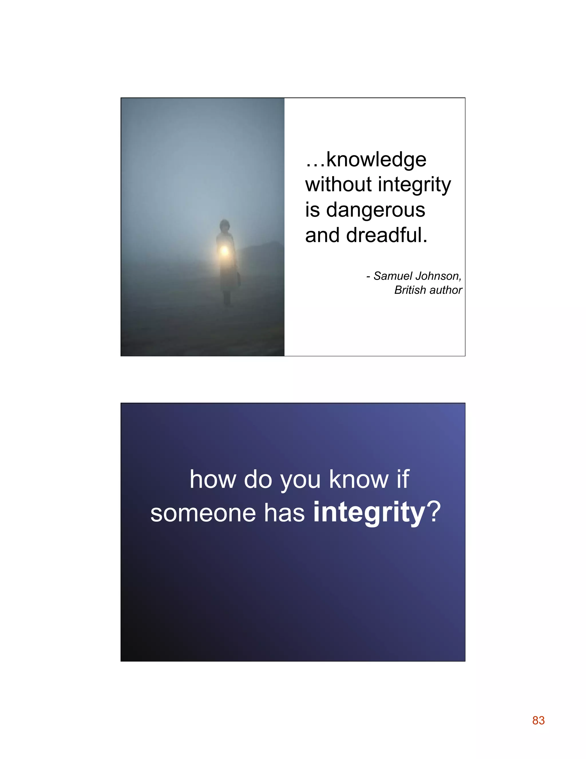 …knowledge
without integrity
is dangerous
and dreadful.
- Samuel Johnson,
British author

how do you know if
someone has integrity?

83

 