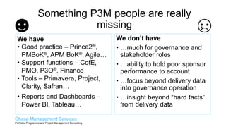 Meeting Quality - assuring project and people performance | PPTX