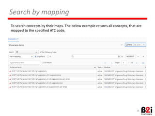 Quick 
filter 
hierarchy 
16 
 